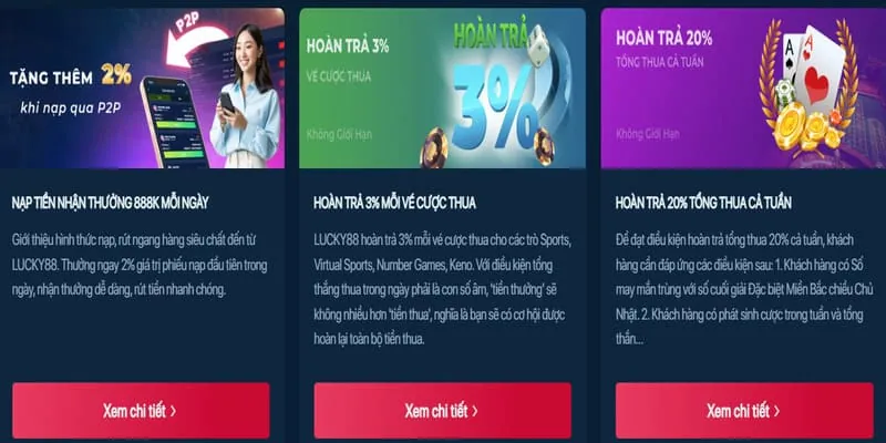 Công nghệ mới trong cá cược trực tuyến